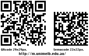 Comparison of QRcode and Semacode